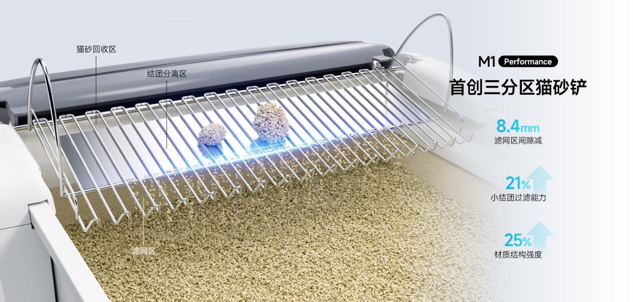 智能宠物设备领域迎来革新之作：魔铲自动猫砂盆M1 Performance正式发布