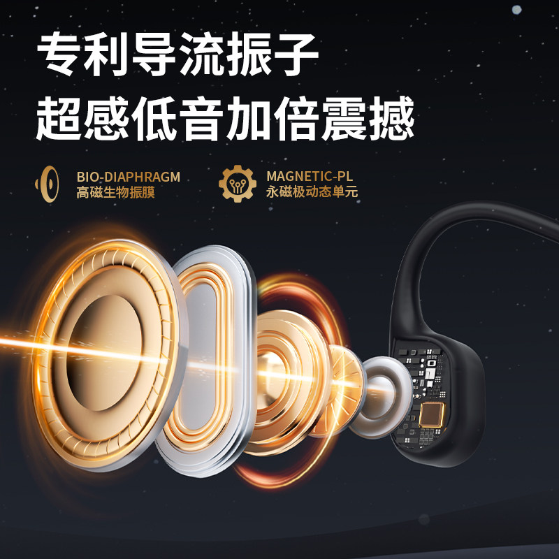 为运动而生！SENGIRNY 圣吉尼 X23 骨传导耳机，运动达人的音速新宠