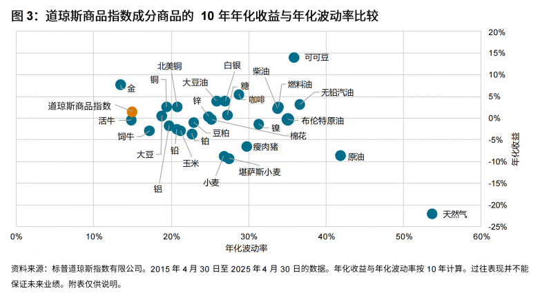1. research-why-djci-zh_04.png