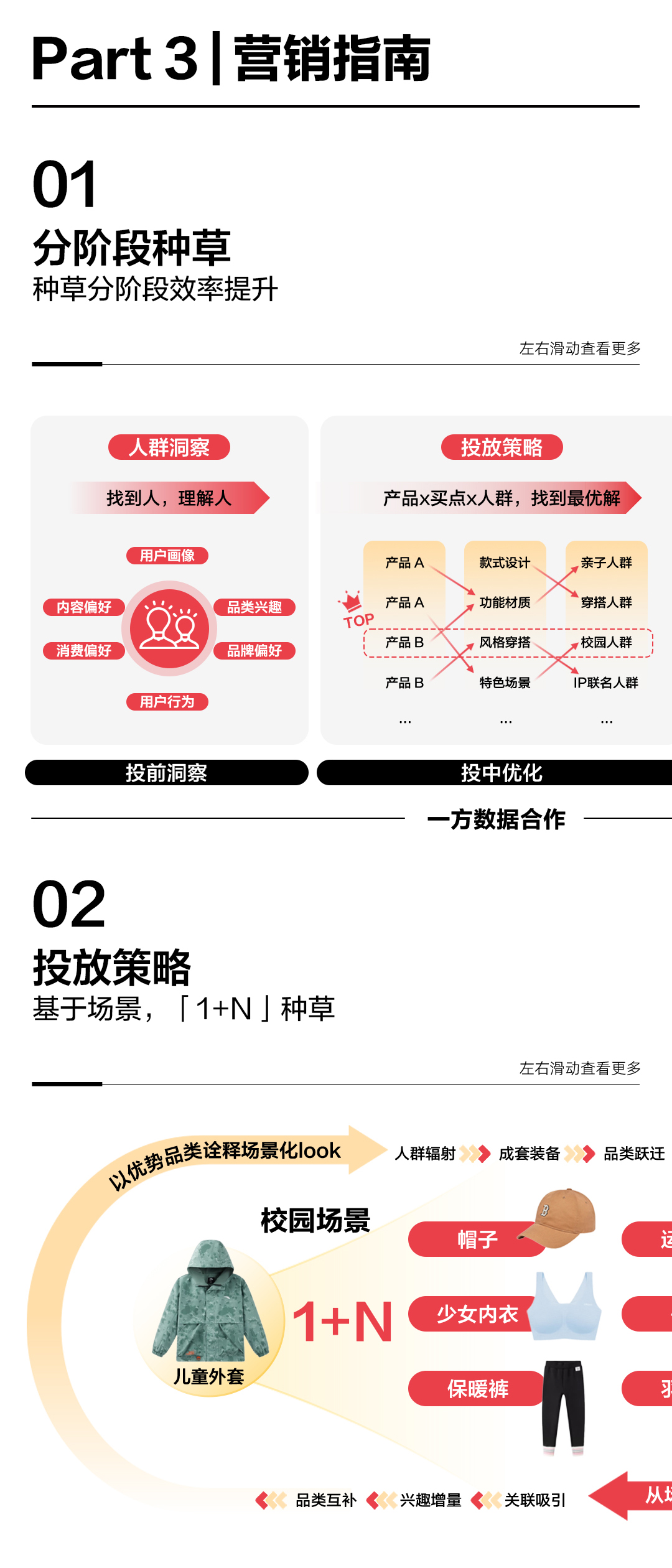 潮童知秋|2025童装童鞋秋季营销通案发布