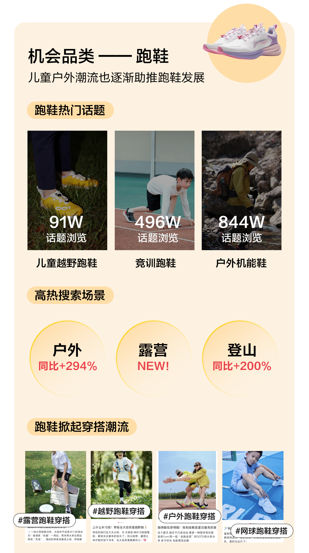 潮童知秋|2025童装童鞋秋季营销通案发布
