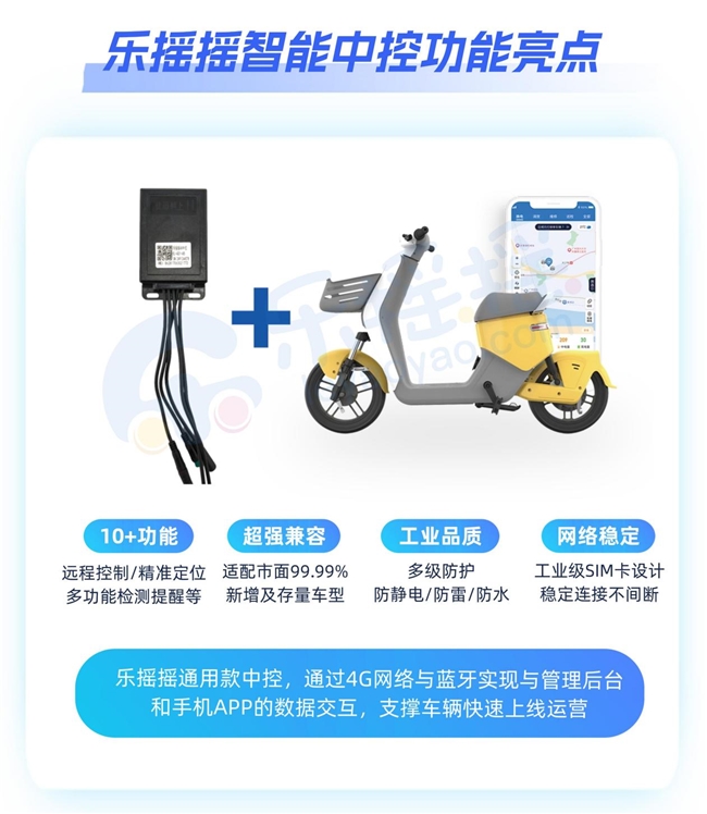 十周年重磅献礼！“乐摇摇共享电单车中控99元”限时限量抢购