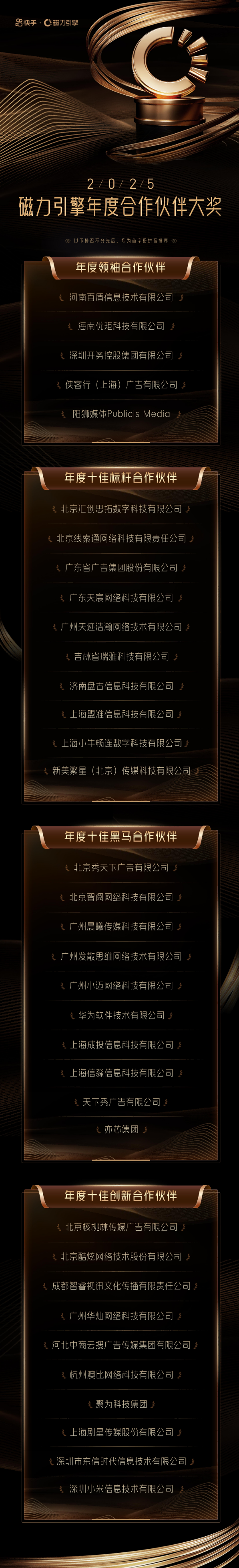 2025磁力引擎合作伙伴大会召开，携手各方商业伙伴共赢新征程