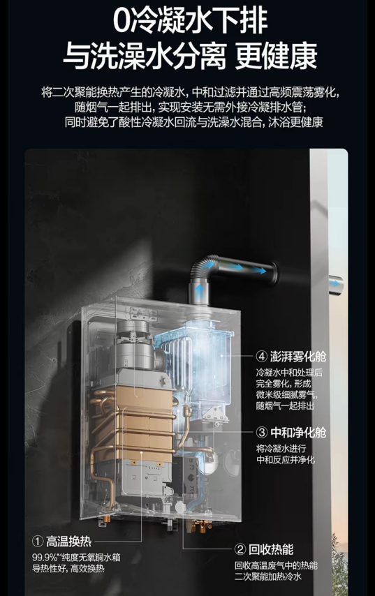 暴雨频发，家居安全引关注！万和热水器雾化外排技术解决冷凝水隐患