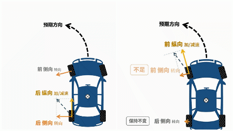 重构混动逻辑，沃尔沃XC70SMA以三电机架构跻身第一梯队