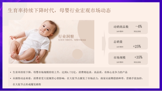 2025 母婴品牌增长难?慧博科技数智化案例:从 “平缓” 到 “破局” 的实操路径