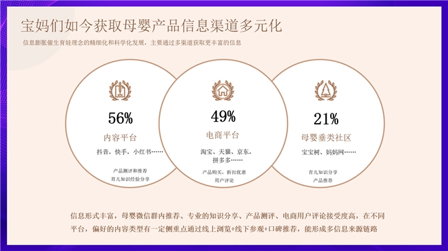 2025 母婴品牌增长难?慧博科技数智化案例:从 “平缓” 到 “破局” 的实操路径