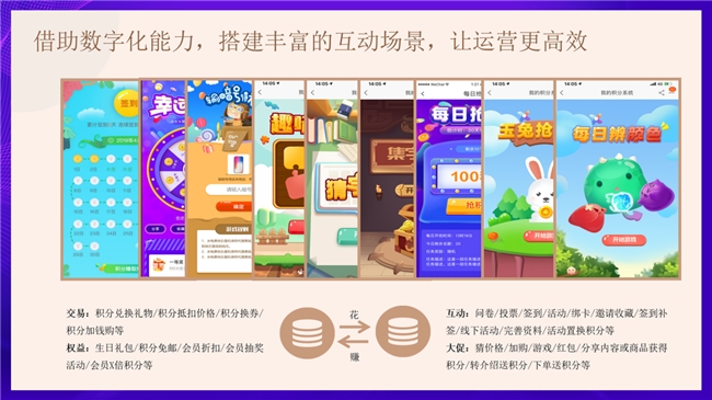 2025 母婴品牌增长难?慧博科技数智化案例:从 “平缓” 到 “破局” 的实操路径