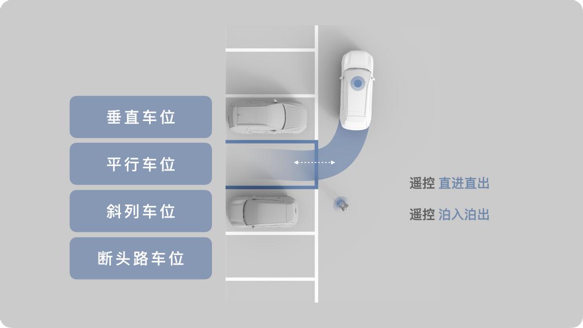 7种配色任选！沃尔沃全新XC70预售价29.99万元起，备受青睐