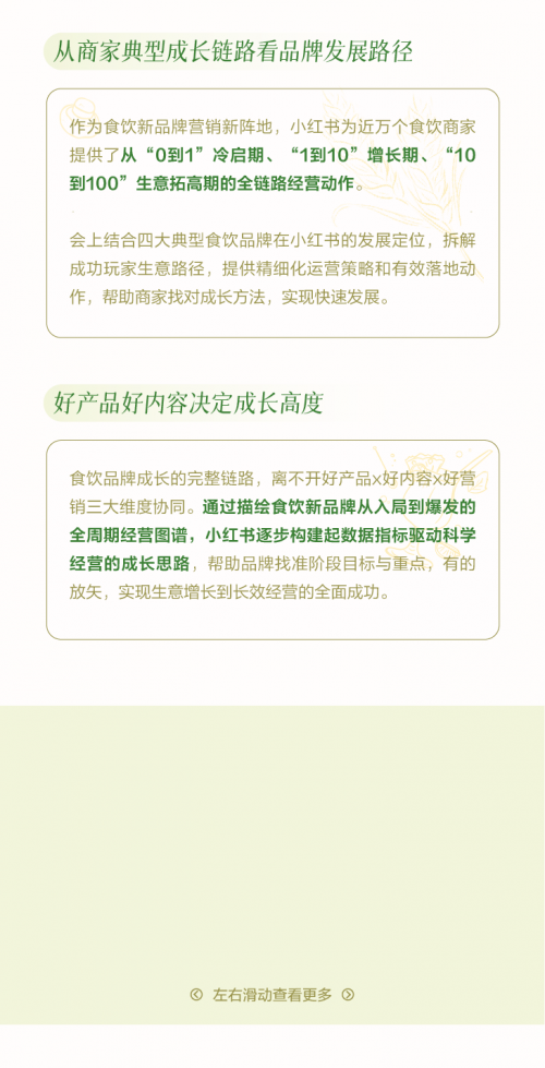 从新品爆火到全域增长，如何get其中食饮生意密码