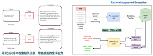 一篇理清和气AI能力全景：模型-智能体-场景应用三位一体