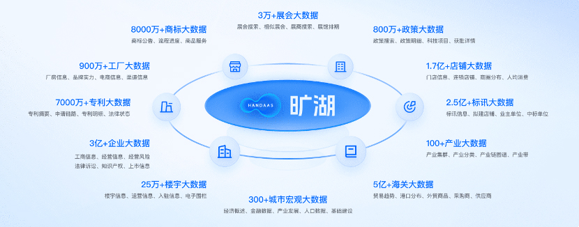 世界 500 强 CIO 齐聚第八届南方信息大会丨汉数创始人陈开冉受邀发表演讲