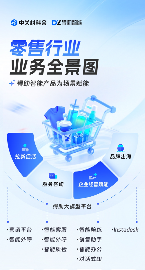 赋能零售业务场景，中关村科金AI大模型激活增长新引擎