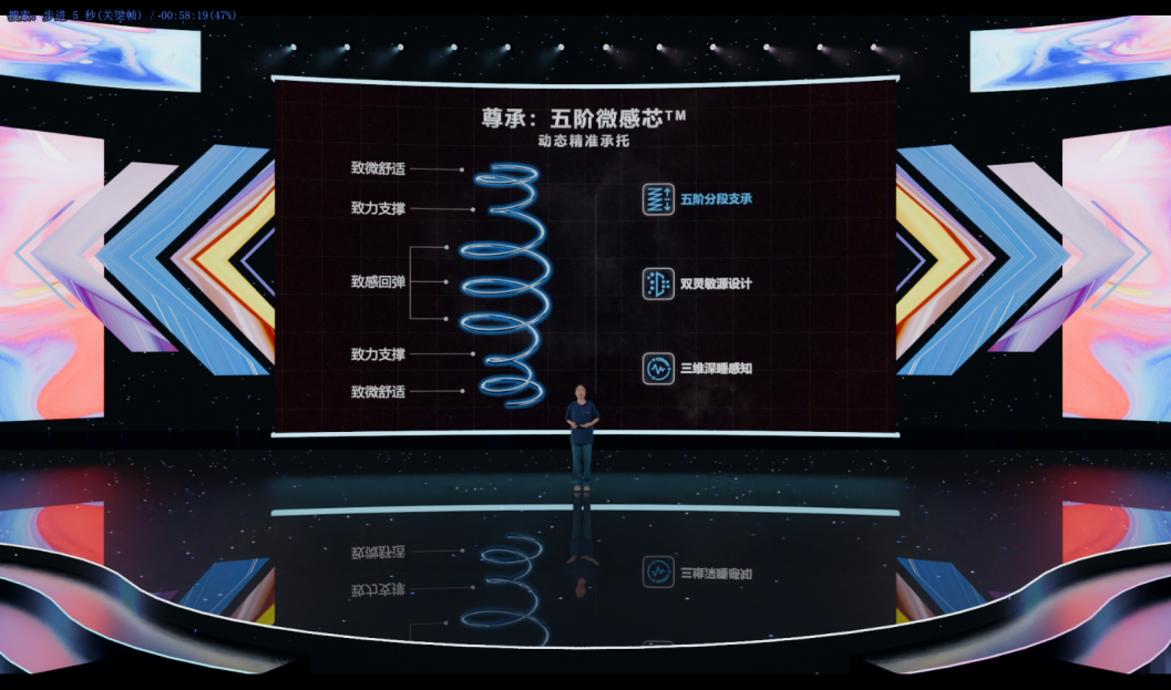 【穗宝54年科技献礼】“DREAM YOUNG 岭潮·智承”新品震撼上市！