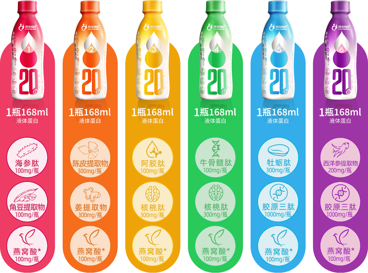 养育补贴金落地，拇指妈妈引领科学孕哺营养新潮流