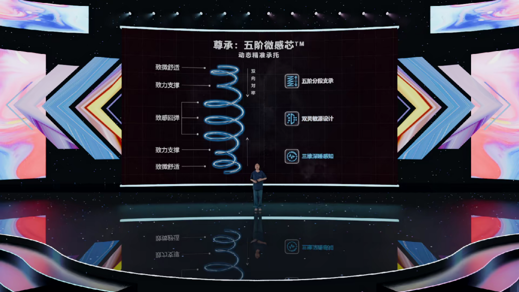 DREAM YOUNG 岭潮·智承 | 穗宝集团2025年云端新品发布会圆满举行