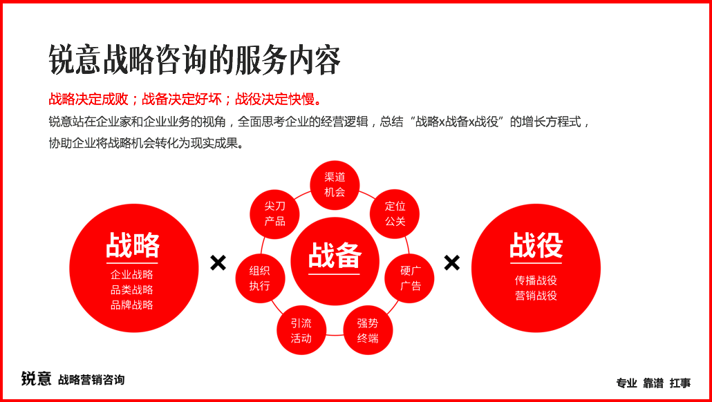 下行周期，何以逆势投放？锐意5城6站高铁联袂绽放的战略信号