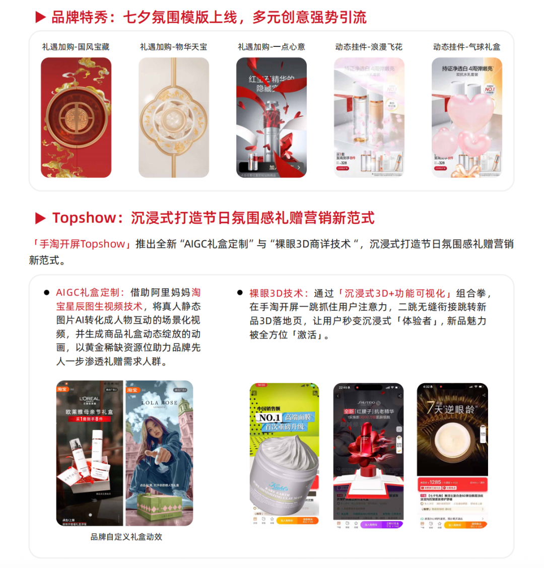 高频流量暗涌新消费场景， 阿里妈妈助力品牌快种快收决胜七夕