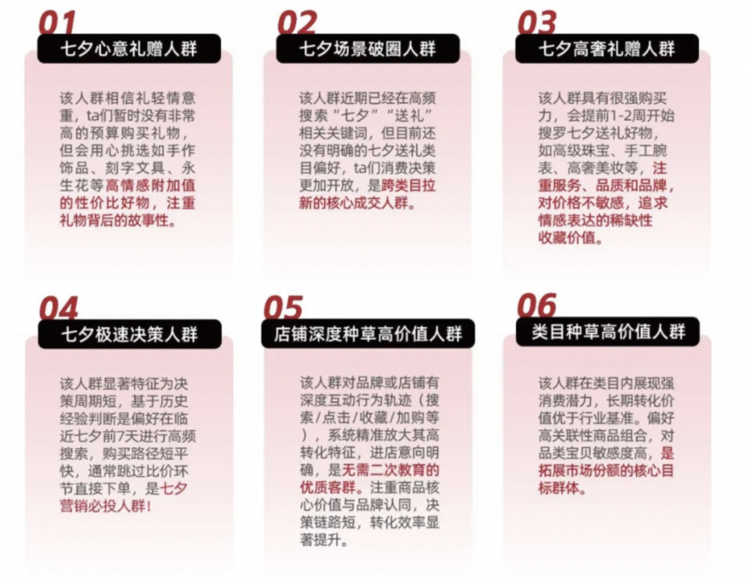 高频流量暗涌新消费场景， 阿里妈妈助力品牌快种快收决胜七夕