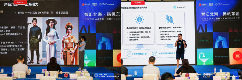 智汇京城 接力东盟：中国—东盟人工智能+文旅创新应用大赛北京赛区圆满收官