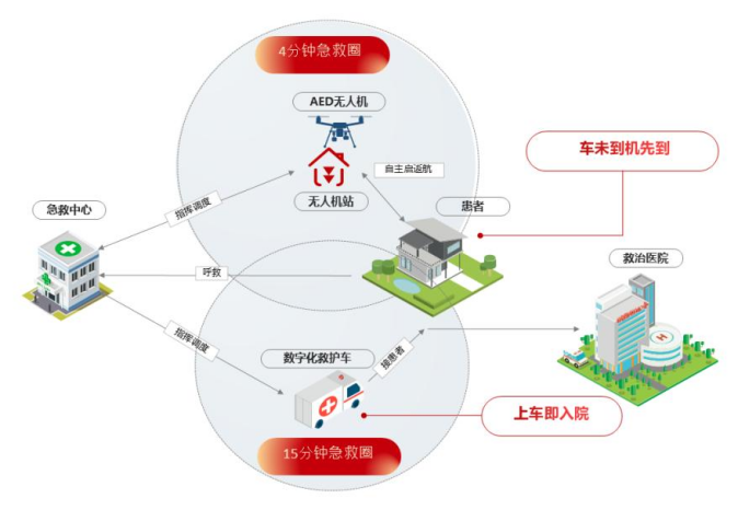 聚焦主业破局！麦迪科技2025中报同比扭亏，创新业务打开未来增长空间