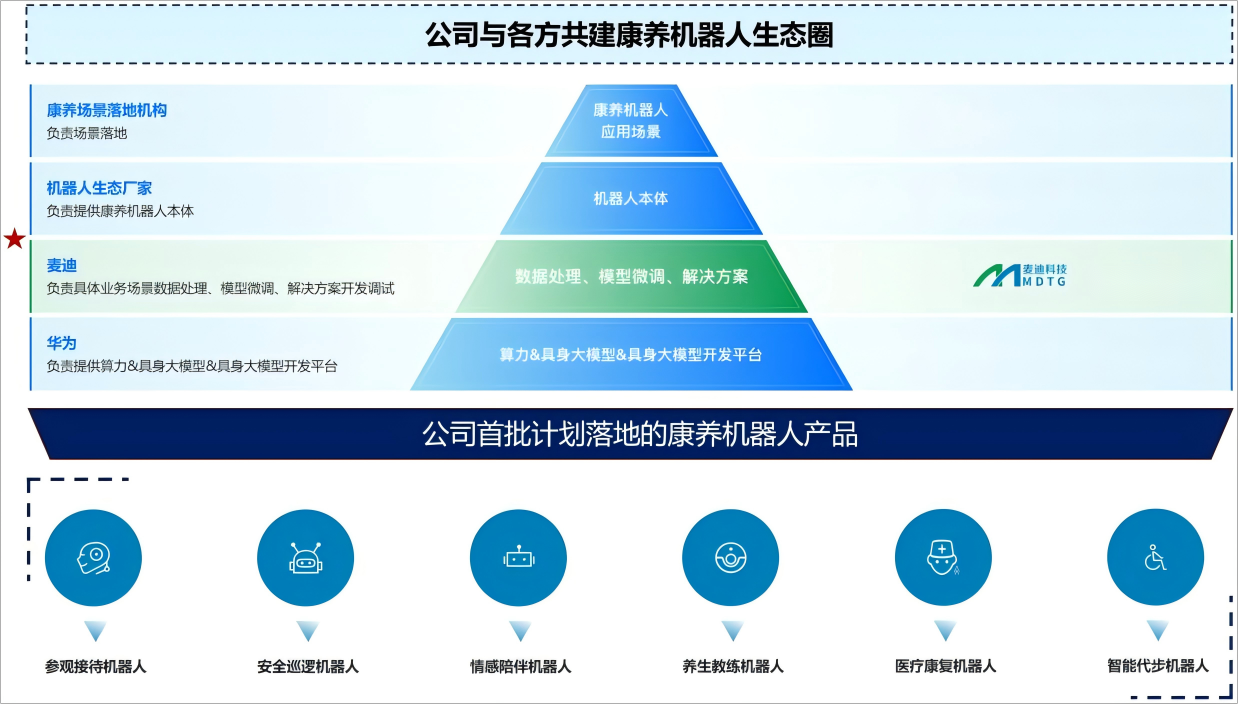 C:UsersuserDocumentsWeChat Fileswxid_d04olo71hhws22FileStorageTemp5209ed78ed75ac99a9eaddace157304.png