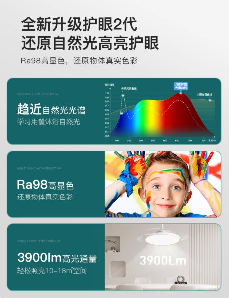 风扇灯什么牌子质量好？月影林之光以自然光风融合技术引领家居升级