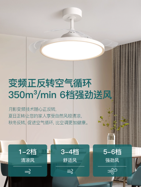 风扇灯什么牌子质量好？月影林之光以自然光风融合技术引领家居升级