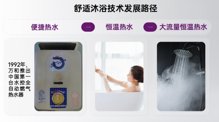 万和电热双恒温系列 破解沐浴忽冷忽热难题