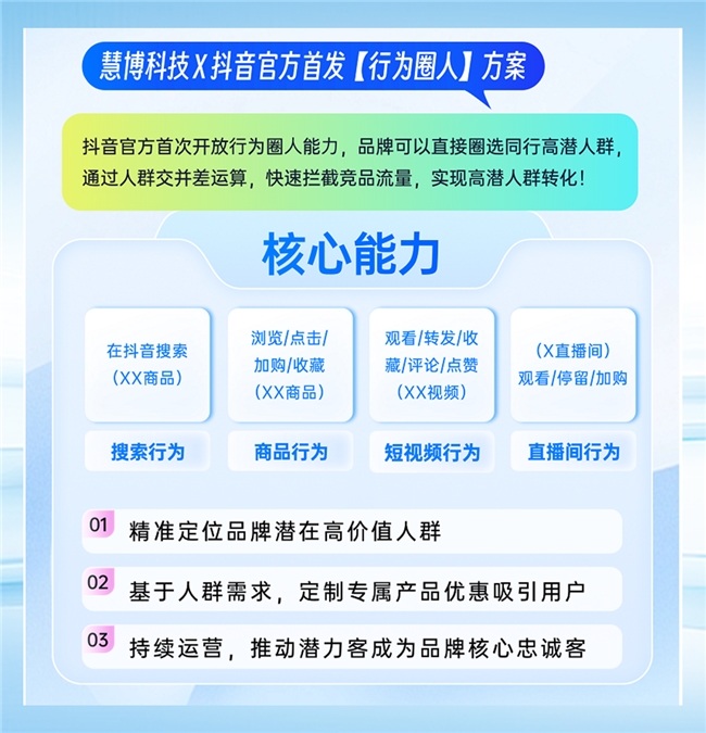 慧博科技产品上新：抖音「行为圈选」+微信「邀请购买」+AI智能体
