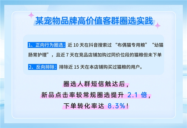 慧博科技产品上新：抖音「行为圈选」+微信「邀请购买」+AI智能体