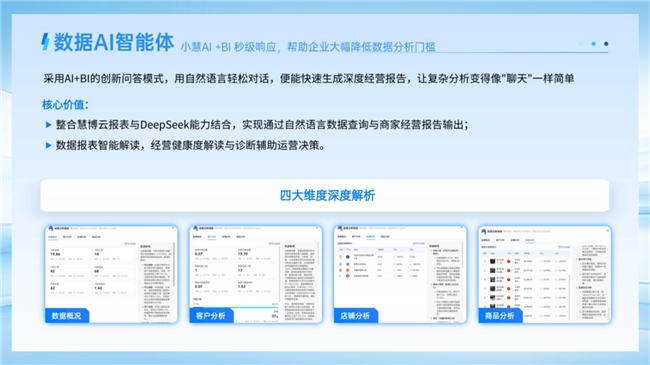 慧博科技产品上新：抖音「行为圈选」+微信「邀请购买」+AI智能体