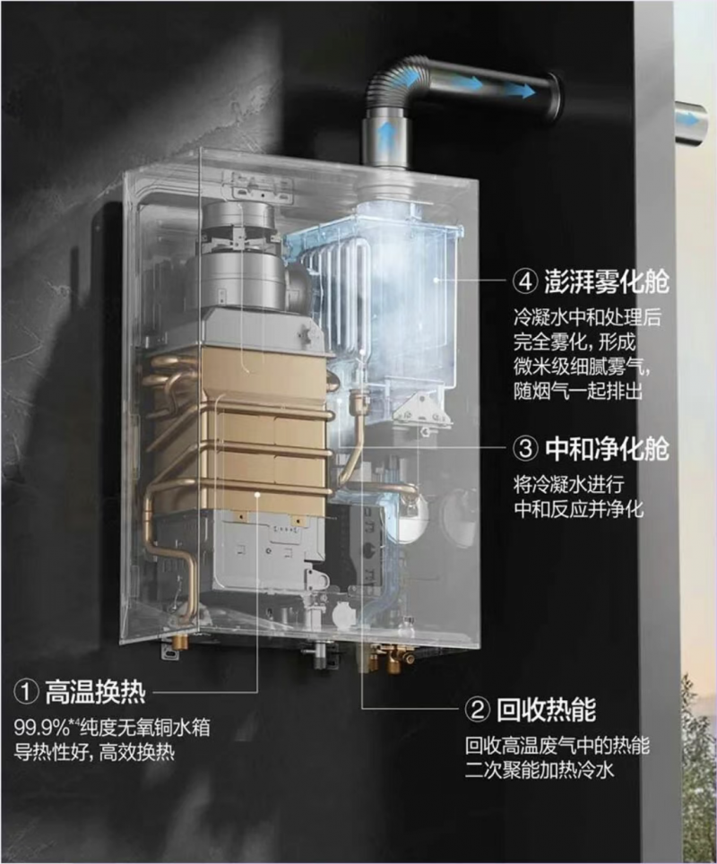 以“超越”破界，因“可靠”同行！万和电气官宣杨超越成为品牌代言人