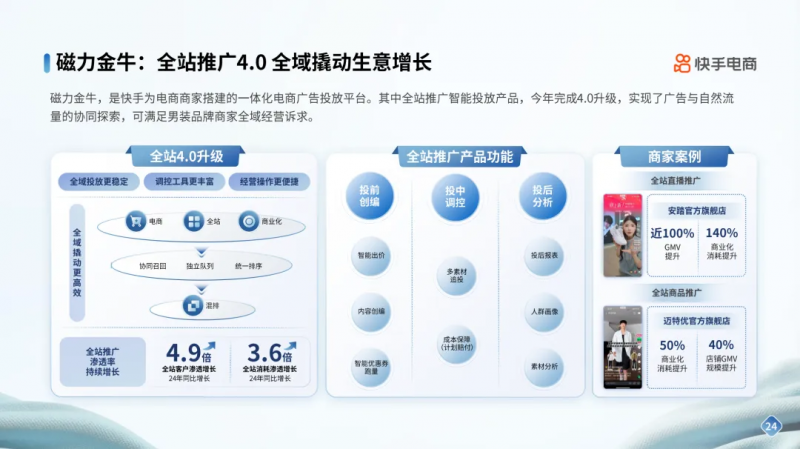 快手电商男装运动行业品牌商家经营指南发布，内容场+货架场协同激活新增量