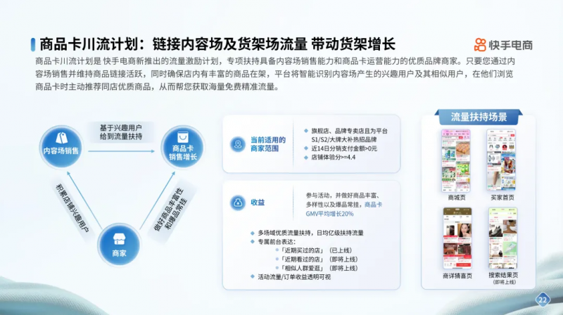 快手电商男装运动行业品牌商家经营指南发布，内容场+货架场协同激活新增量