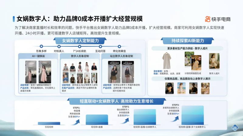 快手电商男装运动行业品牌商家经营指南发布，内容场+货架场协同激活新增量