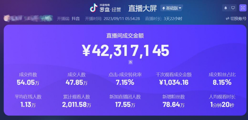 AI驱动亿级增长 暨岳国际开启百亿营销新牌局