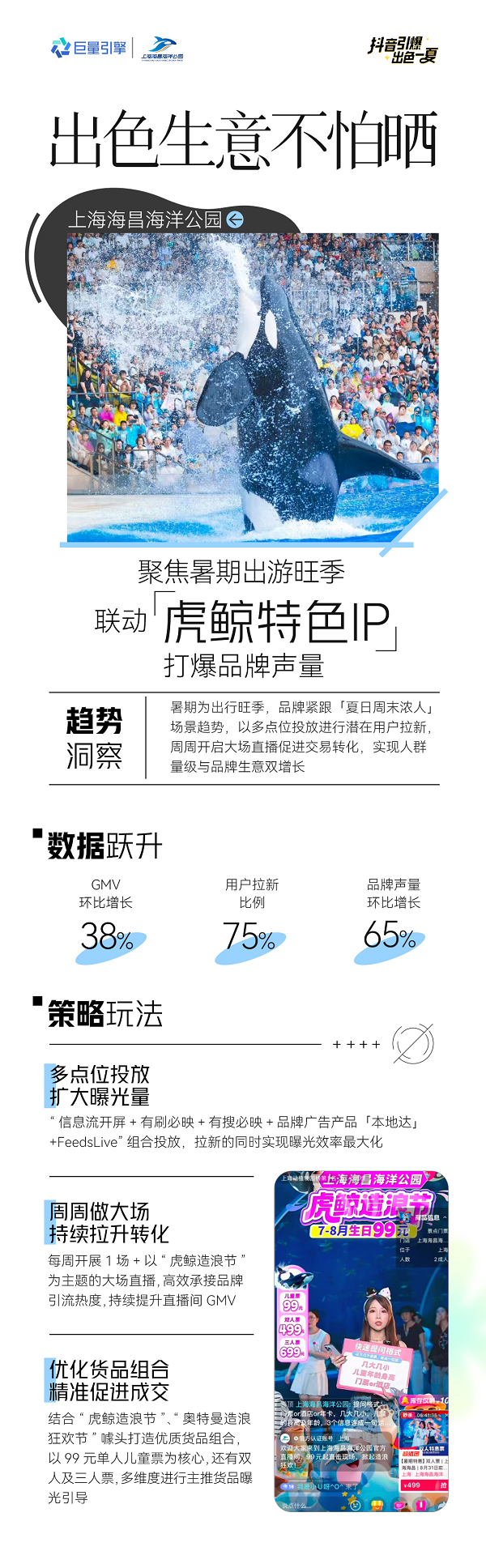 夏日营销在抖音引爆！看品牌如何把握节点趋势、做好生意经营