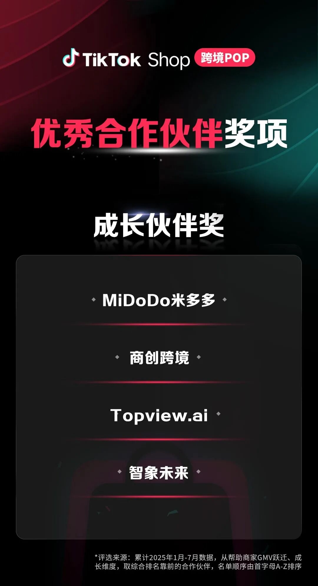 智象未来荣获TikTok Shop 跨境POP 成长伙伴奖