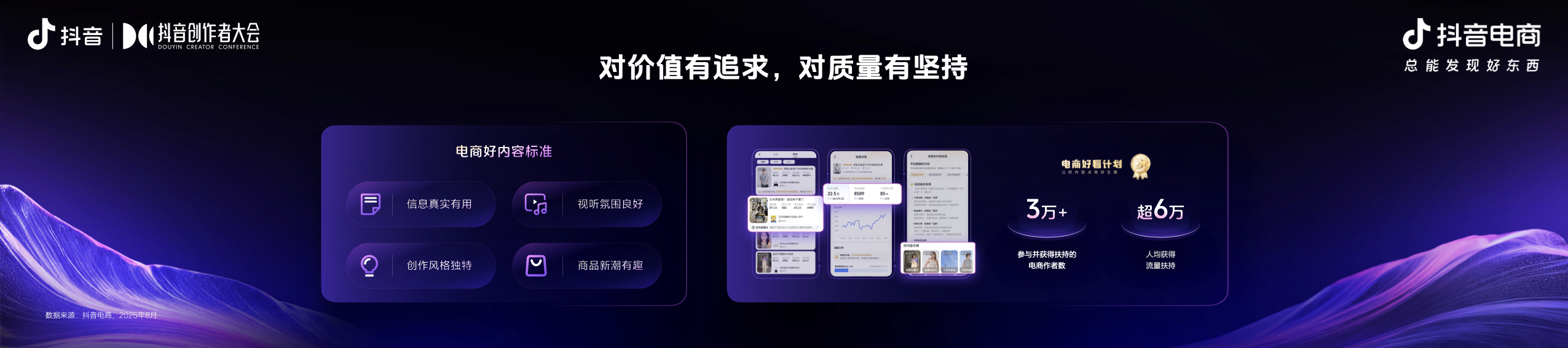 2025抖音电商作者交流专场举办，发布平台全新导向：好内容有标准、经营有规范、成长有扶持