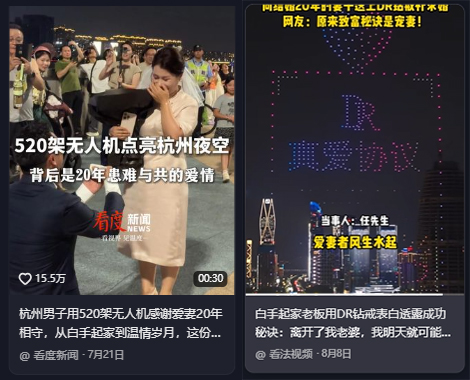 从商圈大佬到世界冠军，DR如何成为各行业霸总的求婚之选？