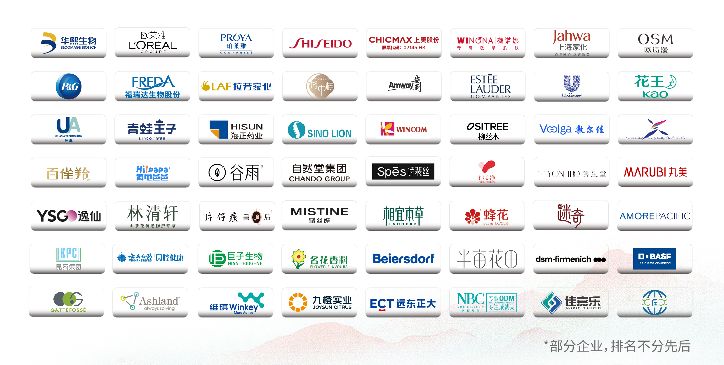 2025CAME：2025年中国香料香精化妆品行业年会暨精品博览会，中国香妆行业互动新体验