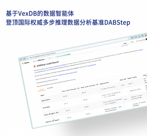 数智引航VexDB以绝对优势登顶DABStep国产向量数据库首夺冠军