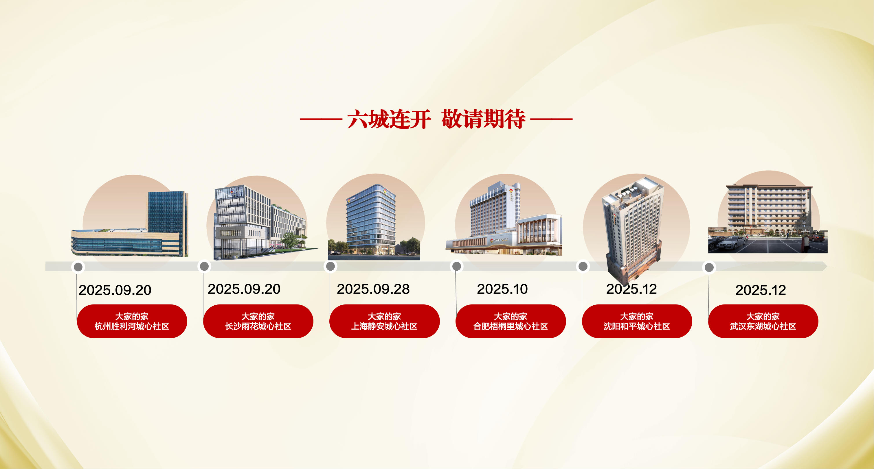 大家的家城心养老模式全国加速，六大新社区年内将陆续启幕