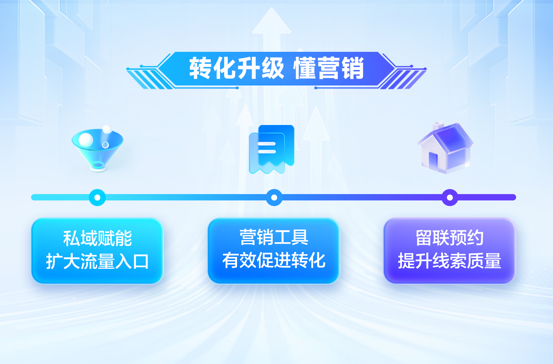 百度商家智能体全新升级，以技术革新赋能商家转化经营新突破