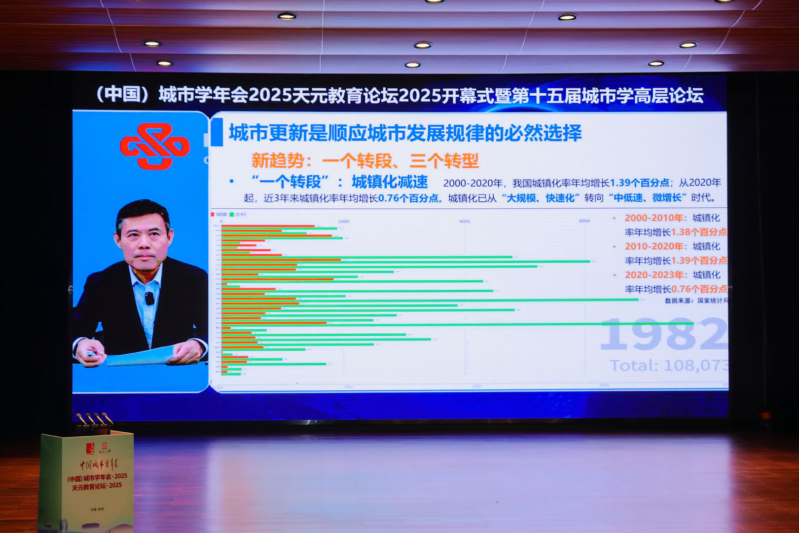 城市学年会·2025暨第十五届城市学高层论坛在杭州举行