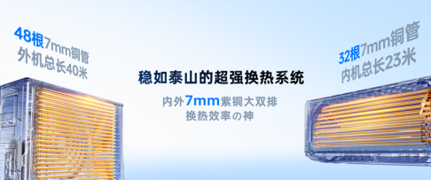 科龙静省电Ultra问世，以技术深耕引领行业价值回归之路