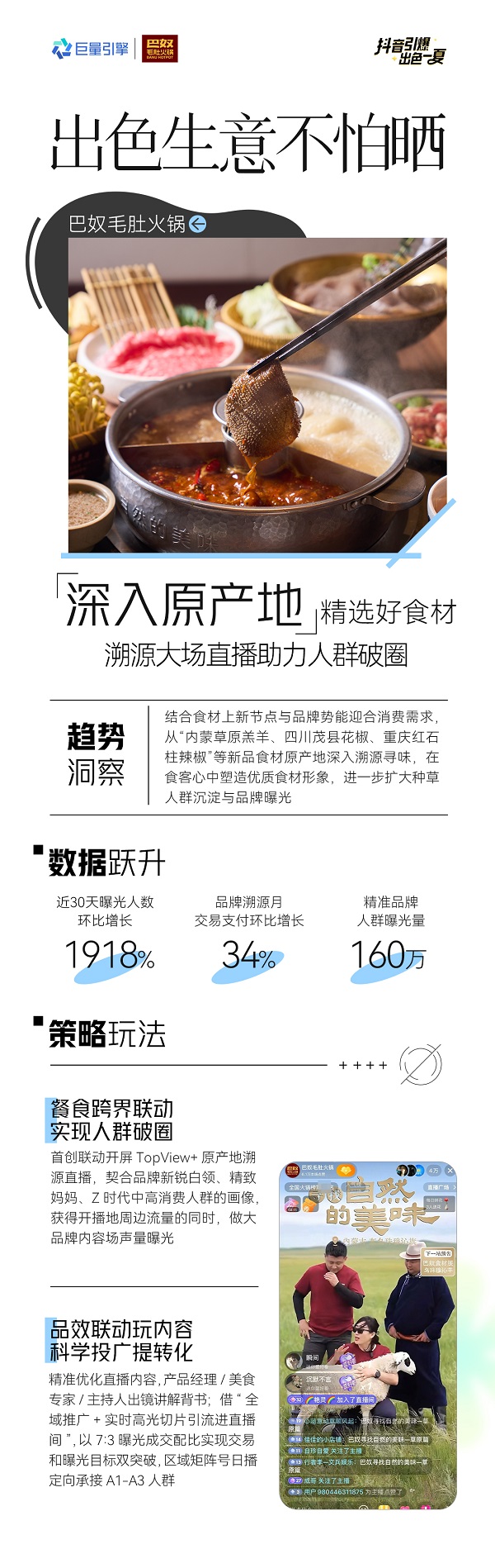 夏日营销在抖音引爆！看品牌如何把握节点趋势、做好生意经营