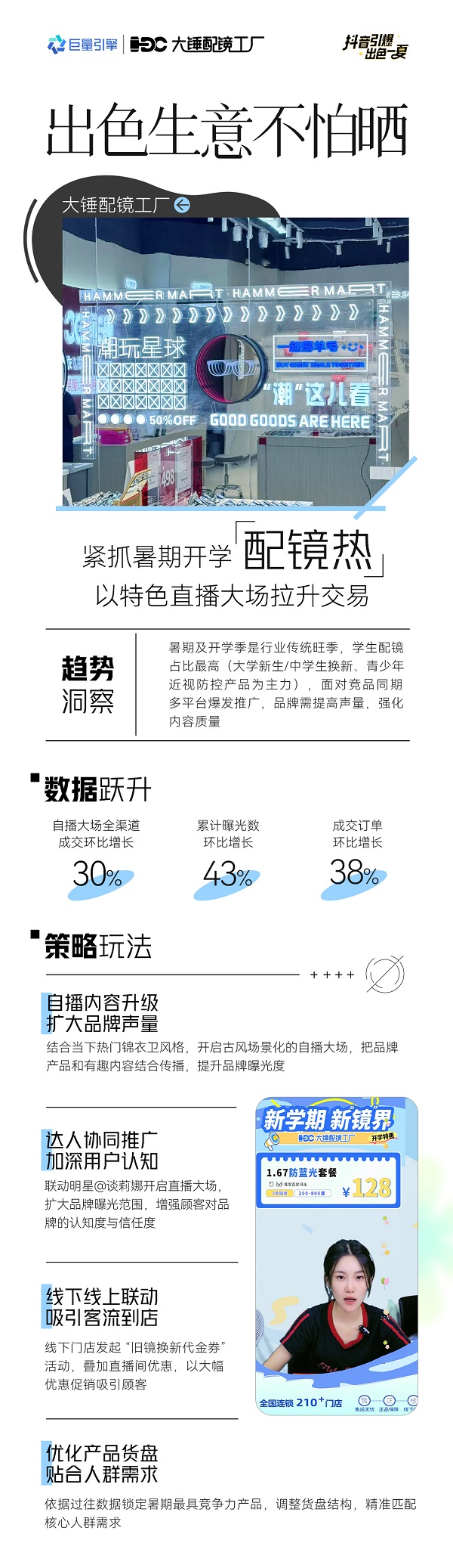夏日营销在抖音引爆！看品牌如何把握节点趋势、做好生意经营