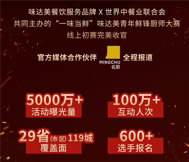“一味当鲜”味达美青年鲜锋厨师大赛初赛收官,区域晋级赛启新程